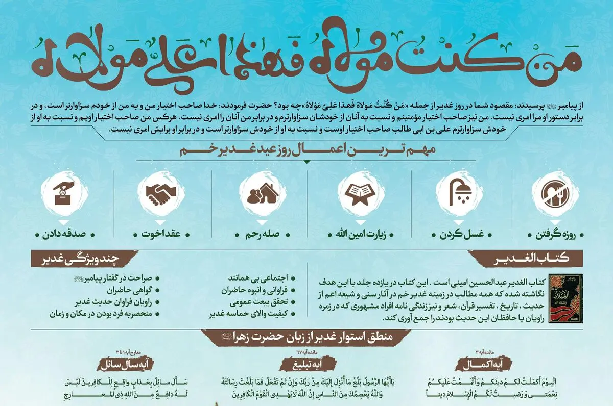 واقعه غدیرخم