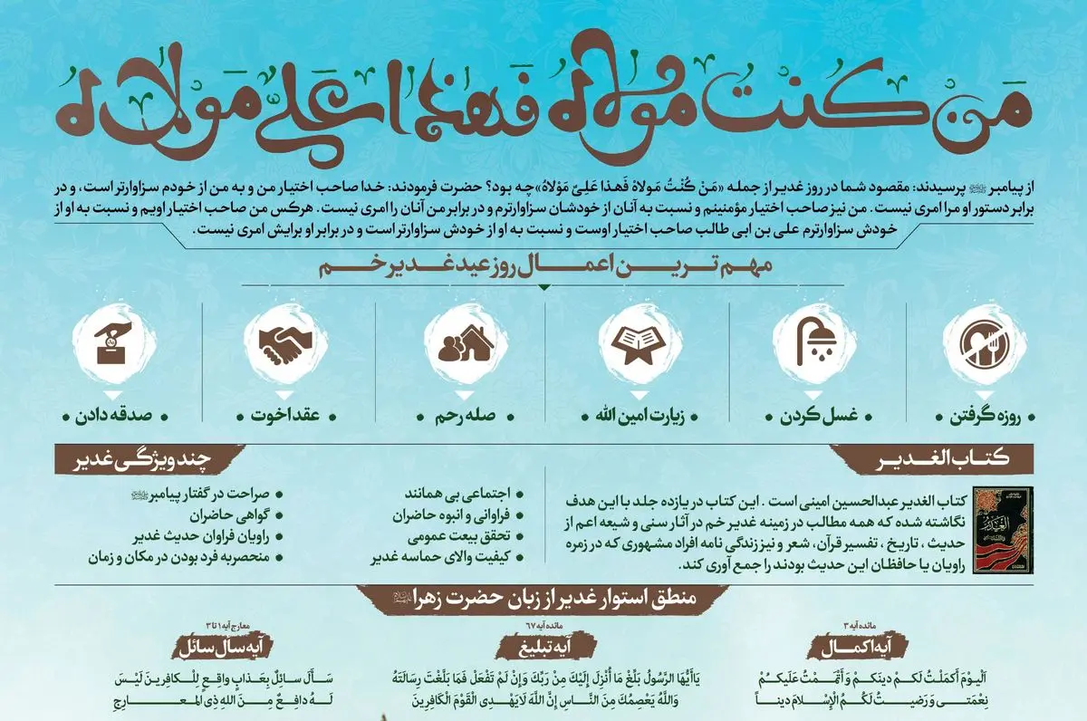 واقعه غدیرخم