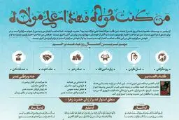 واقعه غدیرخم