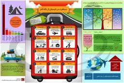 مسافرت در تابستان از نگاه آمار