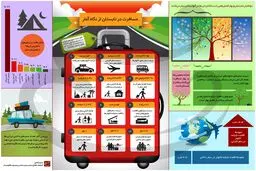 مسافرت در تابستان از نگاه آمار