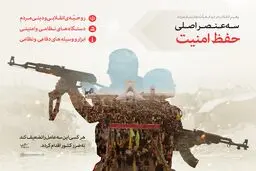 سه عنصر اصلی حفظ امنیت