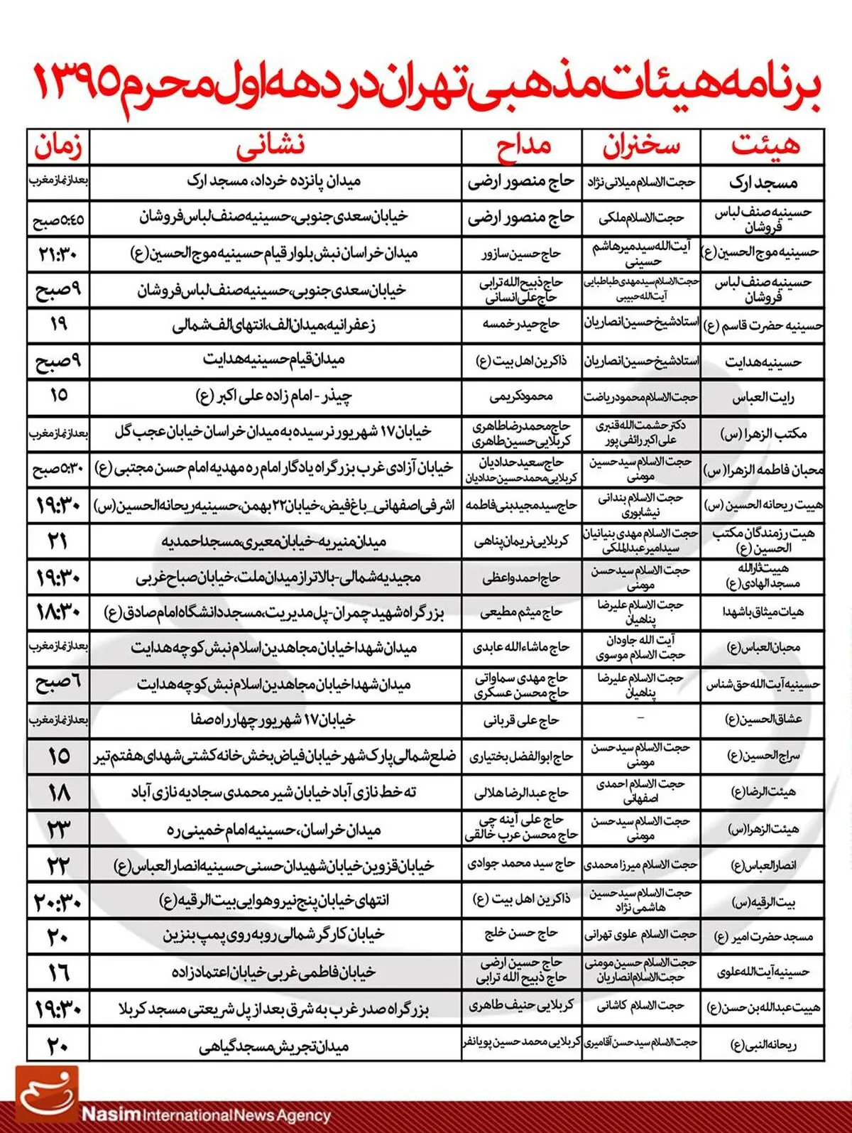 برنامه هیئات مذهبی تهران در دهه اول محرم