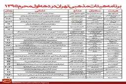 برنامه هیئات مذهبی تهران در دهه اول محرم