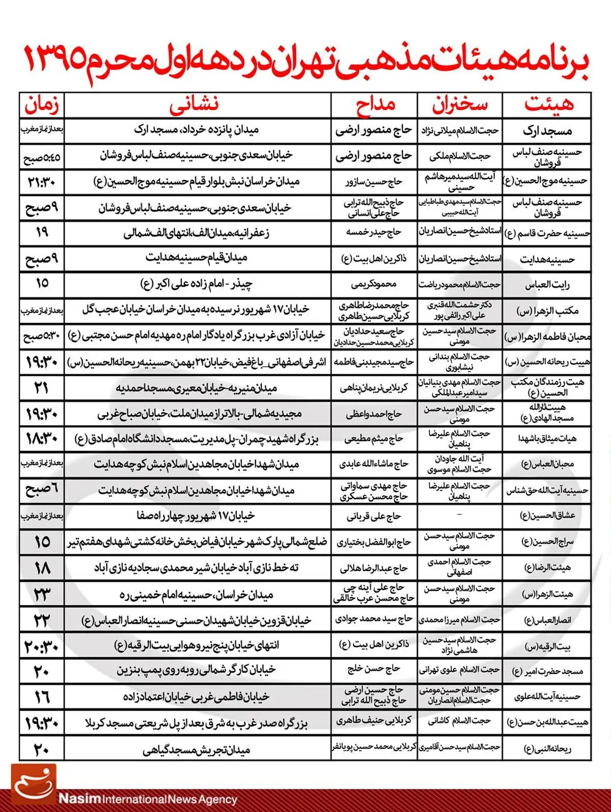 برنامه هیئات مذهبی تهران در دهه اول محرم