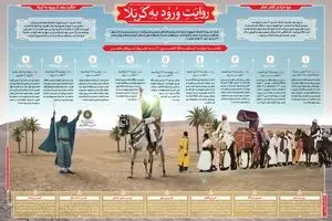 مجموعه گرافیک اطلاع رسان 