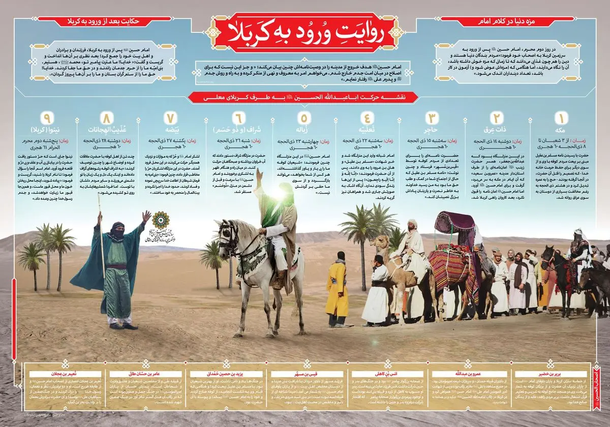 مجموعه گرافیک اطلاع رسان "روایت محرم" - قسمت اول: ورود به کربلا