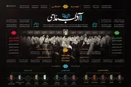 آداب مداحی اهل‌بیت علیهم‌السلام