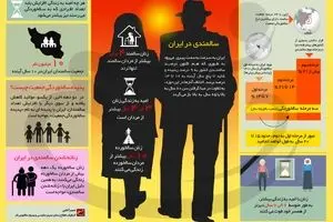 سالمندی در ایران