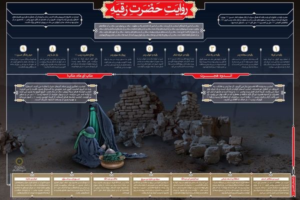 مجموعه گرافیک اطلاع رسان 