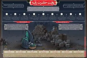مجموعه گرافیک اطلاع رسان 