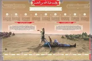 مجموعه گرافیک اطلاع رسان 