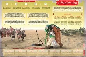 مجموعه گرافیک اطلاع رسان 