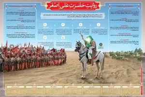 مجموعه گرافیک اطلاع رسان 