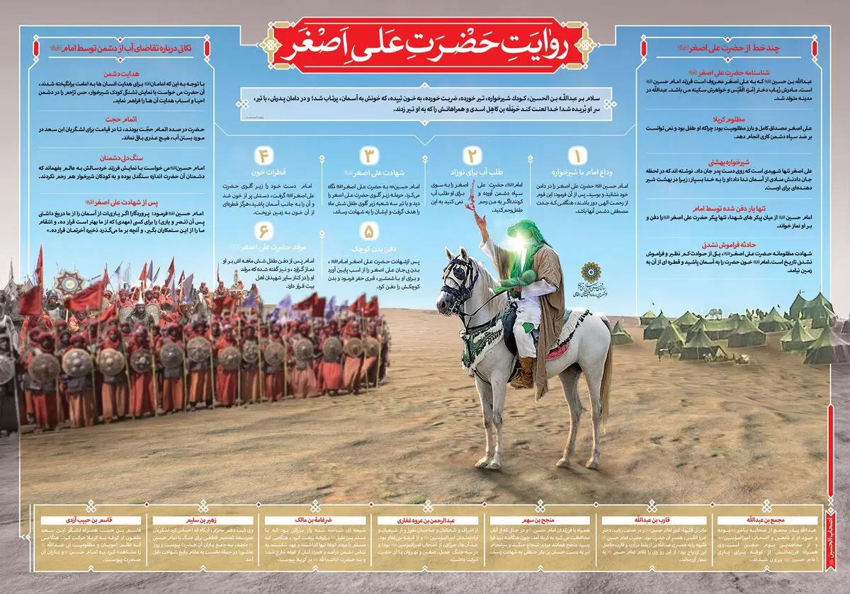 مجموعه گرافیک اطلاع رسان "روایت محرم" - قسمت هفتم: حضرت علی‌اصغر(ع)