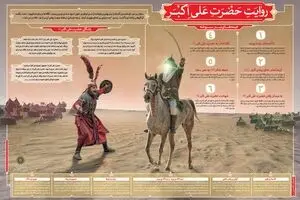 مجموعه گرافیک اطلاع رسان 