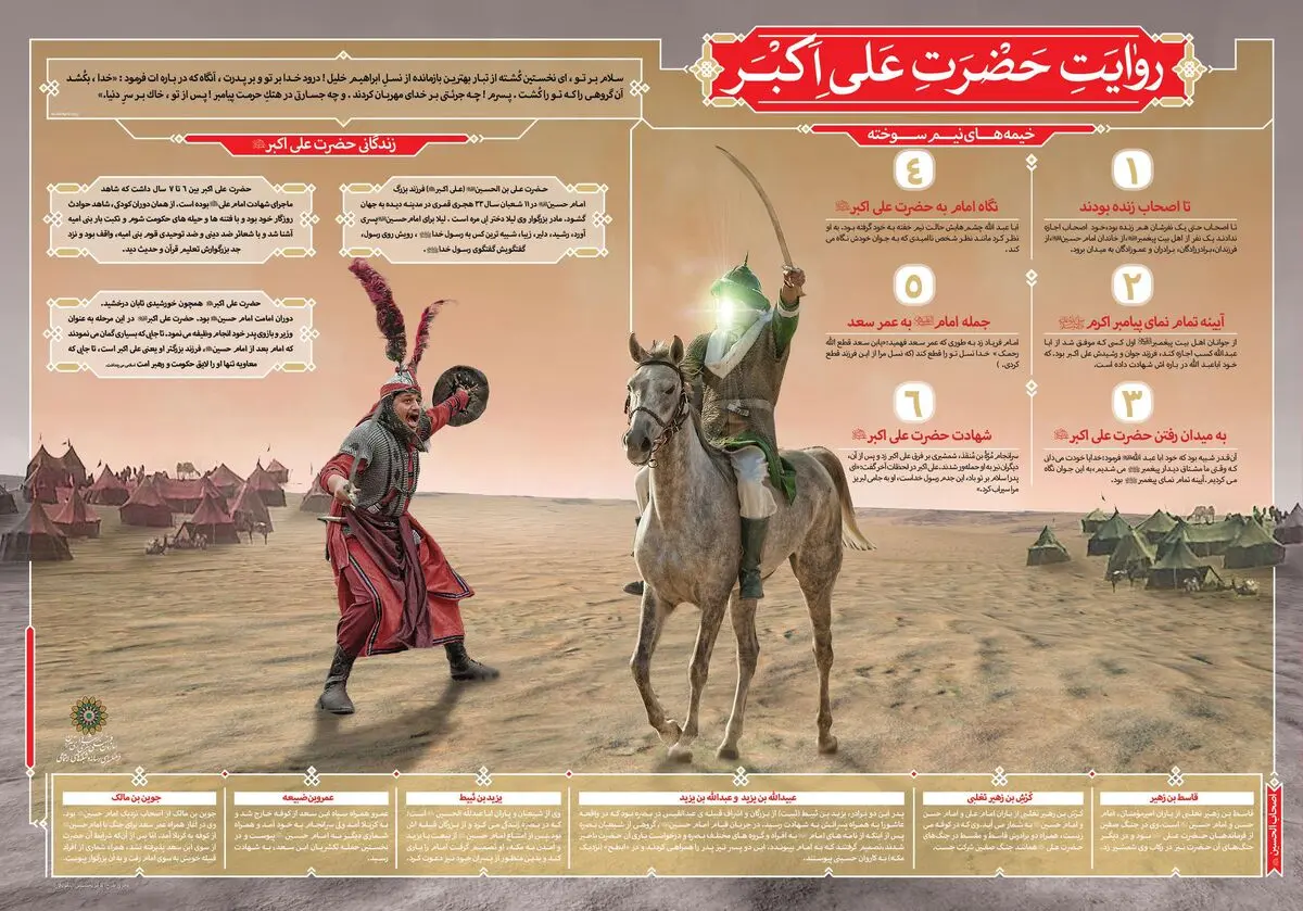 مجموعه گرافیک اطلاع رسان "روایت محرم" - قسمت هشتم: حضرت علی‌اکبر(ع)