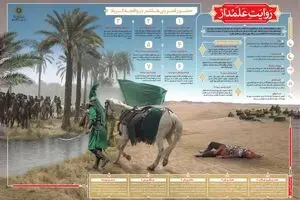 مجموعه گرافیک اطلاع رسان 