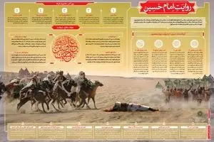 مجموعه گرافیک اطلاع رسان 