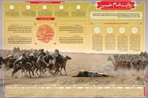 مجموعه گرافیک اطلاع رسان 