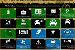 توصیه‌های پلیس به زائران اربعین - قسمت دوم: توصیه‌های ترافیکی و پیشگیرانه در خصوص اموال و خودرو