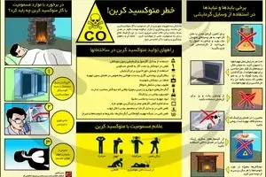 خطر منوکسید کربن!