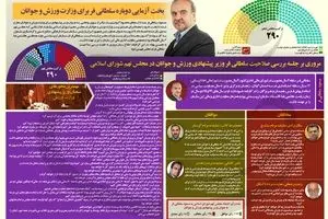 بخت‌آزمایی دوباره سلطانی‌فر برای وزارت ورزش و جوانان