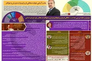 بخت‌آزمایی دوباره سلطانی‌فر برای وزارت ورزش و جوانان