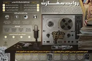 روایت سفارت