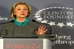 ممانعت وزارت دادگستری آمریکا از تحقیقات 