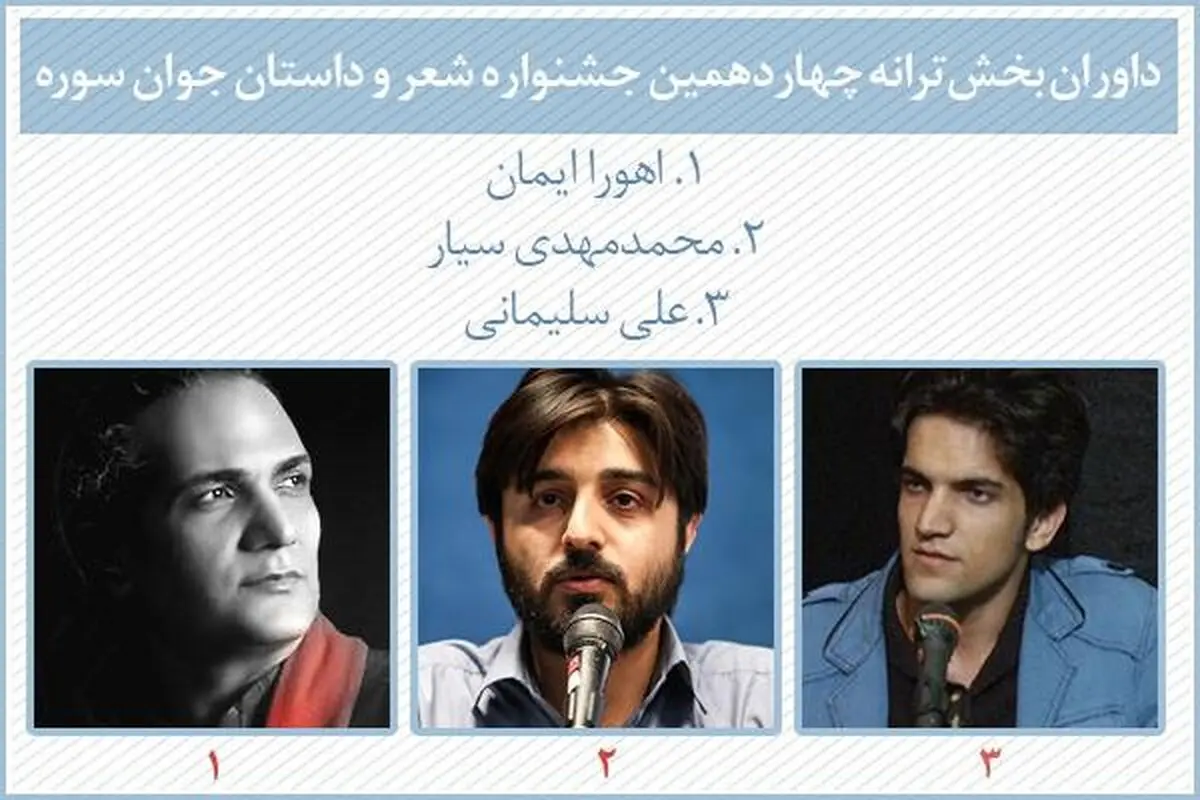 بخش ترانه جشنواره "شعر و داستان جوان سوره" داوران خود را شناخت