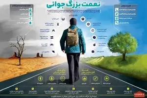 نعمت بزرگ جوانی