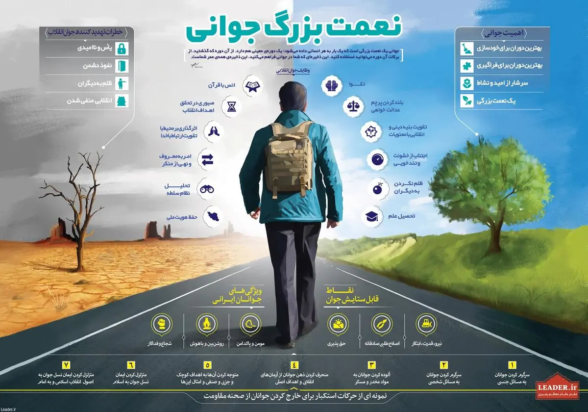 نعمت بزرگ جوانی