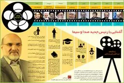 آشنایی با رئیس جدید صدا و سیما