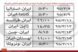 برنامه و زمان مسابقات تیم ملی والیبال ایران در رقابت‌های انتخابی المپیک