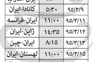 برنامه و زمان مسابقات تیم ملی والیبال ایران در رقابت‌های انتخابی المپیک