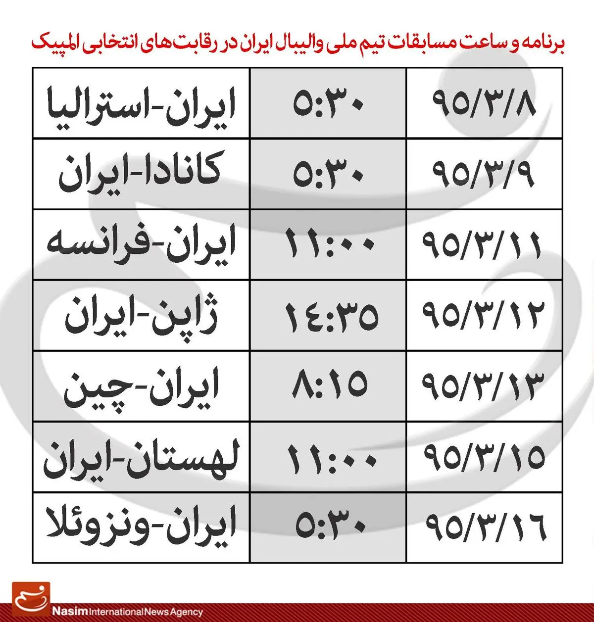 برنامه و زمان مسابقات تیم ملی والیبال ایران در رقابت‌های انتخابی المپیک