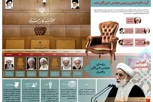 آیت‌الله جنتی رئیس مجلس خبرگان شد