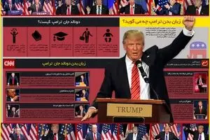 زبان بدن ترامپ چه می‌گوید؟