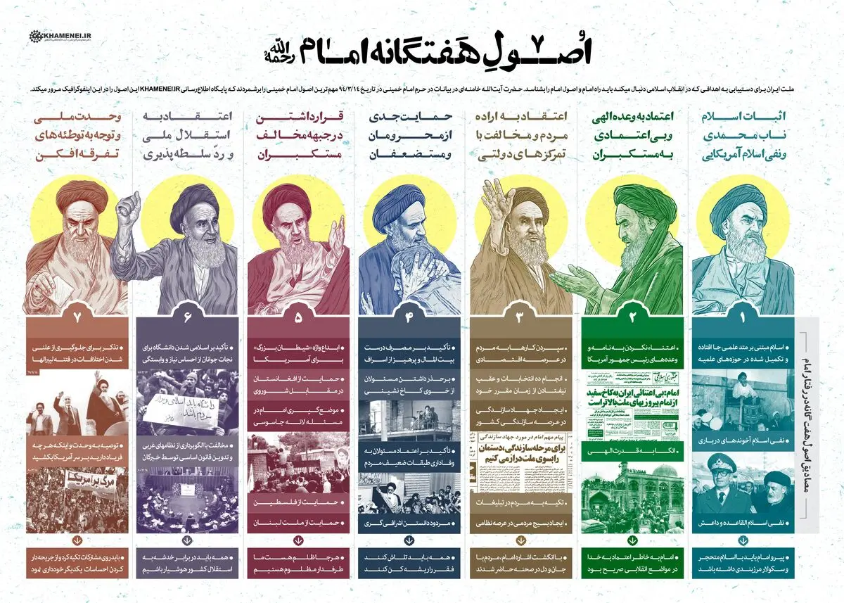 اصول هفتگانه امام(ره)