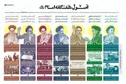 اصول هفتگانه امام(ره)