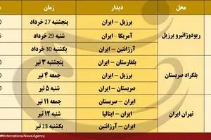 دیدارهای ایران در لیگ جهانی والیبال