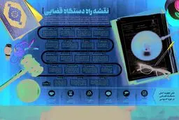 نقشه راه دستگاه قضایی