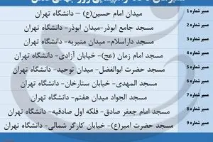 مسیرهای ۹ گانه راهپیمایی روز جهانی قدس