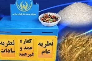 میزان وجوهات شرعی مطابق فتوای رهبر انقلاب+جدول
