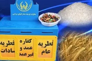 میزان وجوهات شرعی مطابق فتوای رهبر انقلاب+جدول
