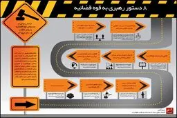 ۸ دستور رهبری به قوه قضائیه