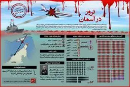 ترور در آسمان