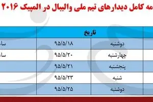 برنامه کامل دیدارهای تیم ملی والیبال ایران در المپیک ۲۰۱۶