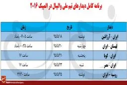 برنامه کامل دیدارهای تیم ملی والیبال ایران در المپیک ۲۰۱۶